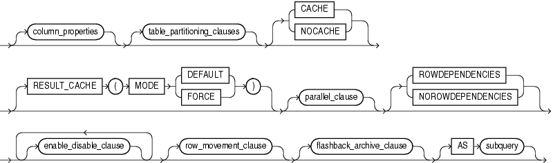 Description of table_properties.gif follows