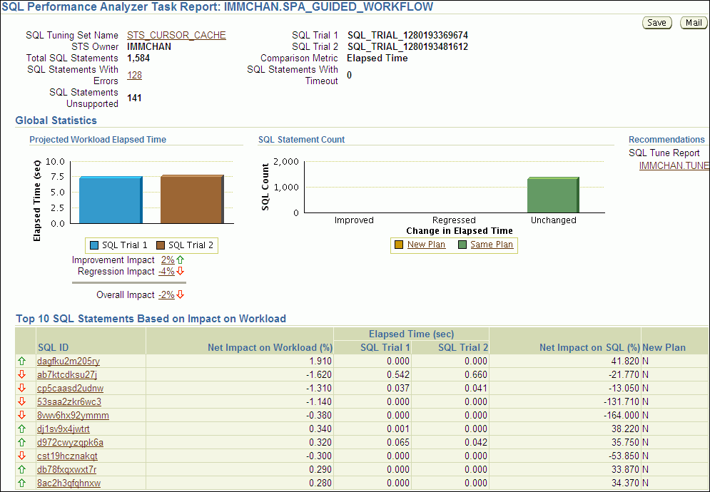 Description of Figure 6-1 follows