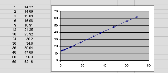 Description of Figure 8-4 follows