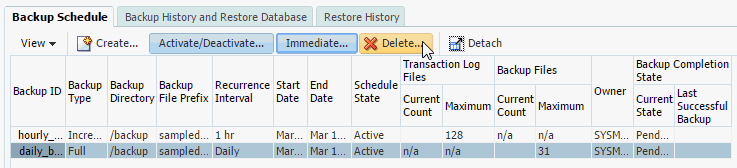 Description of Figure 11-17 follows