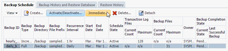 Description of Figure 11-14 follows