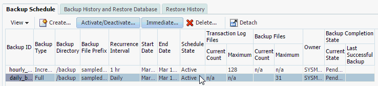 Description of Figure 11-10 follows