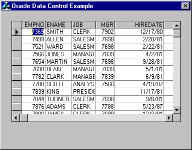 An ORADC Control example